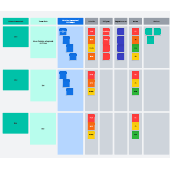 Verfolgen Sie den Fortschritt Ihres Teams mit dieser OKR-Planungsvorlage. Klicken Sie auf das Bild, um Ihr eigenes Dashboard zu erstellen.
