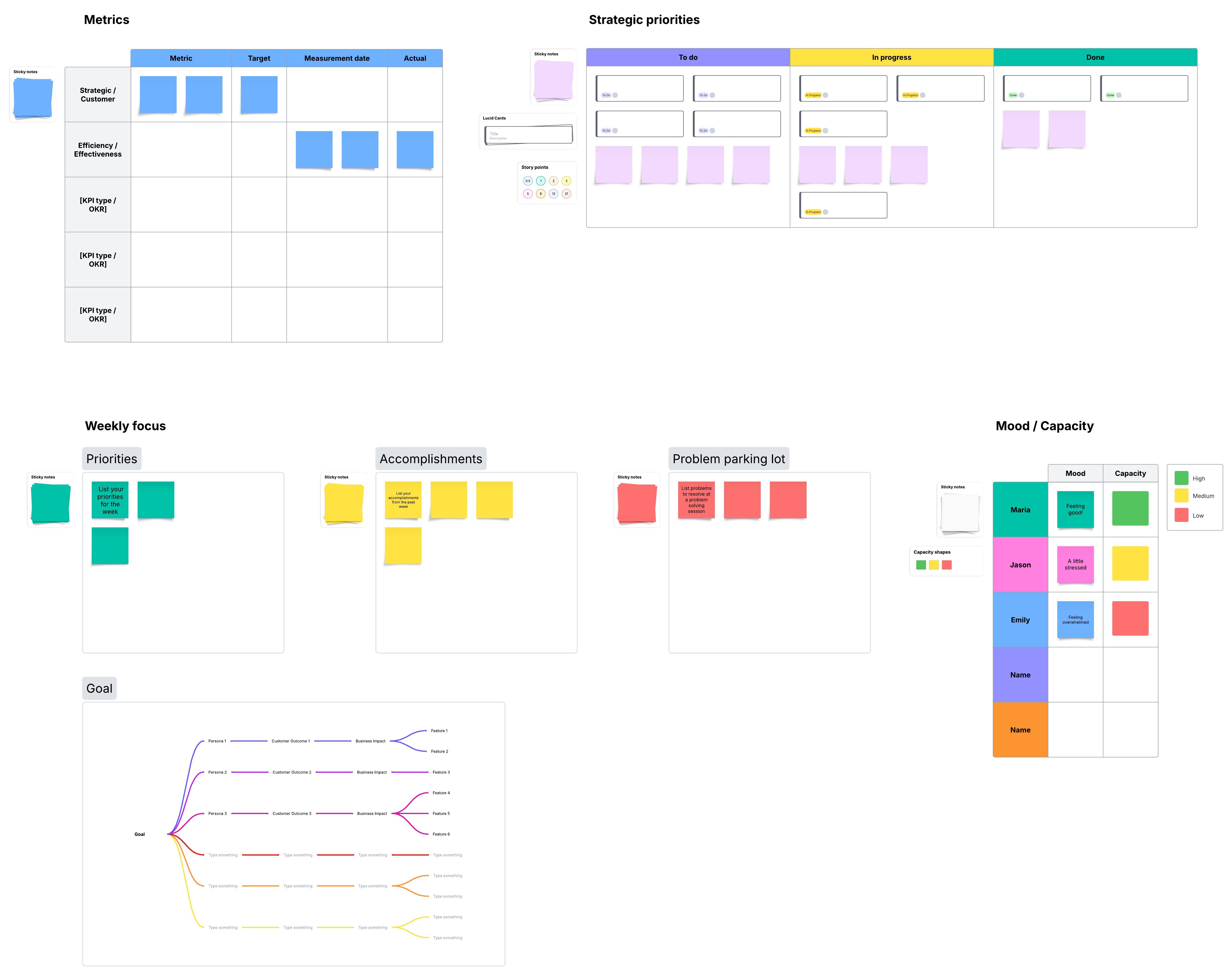 This free team huddle template is an efficient way to stay organized and productive during your team huddles. Click on the image to modify it online.