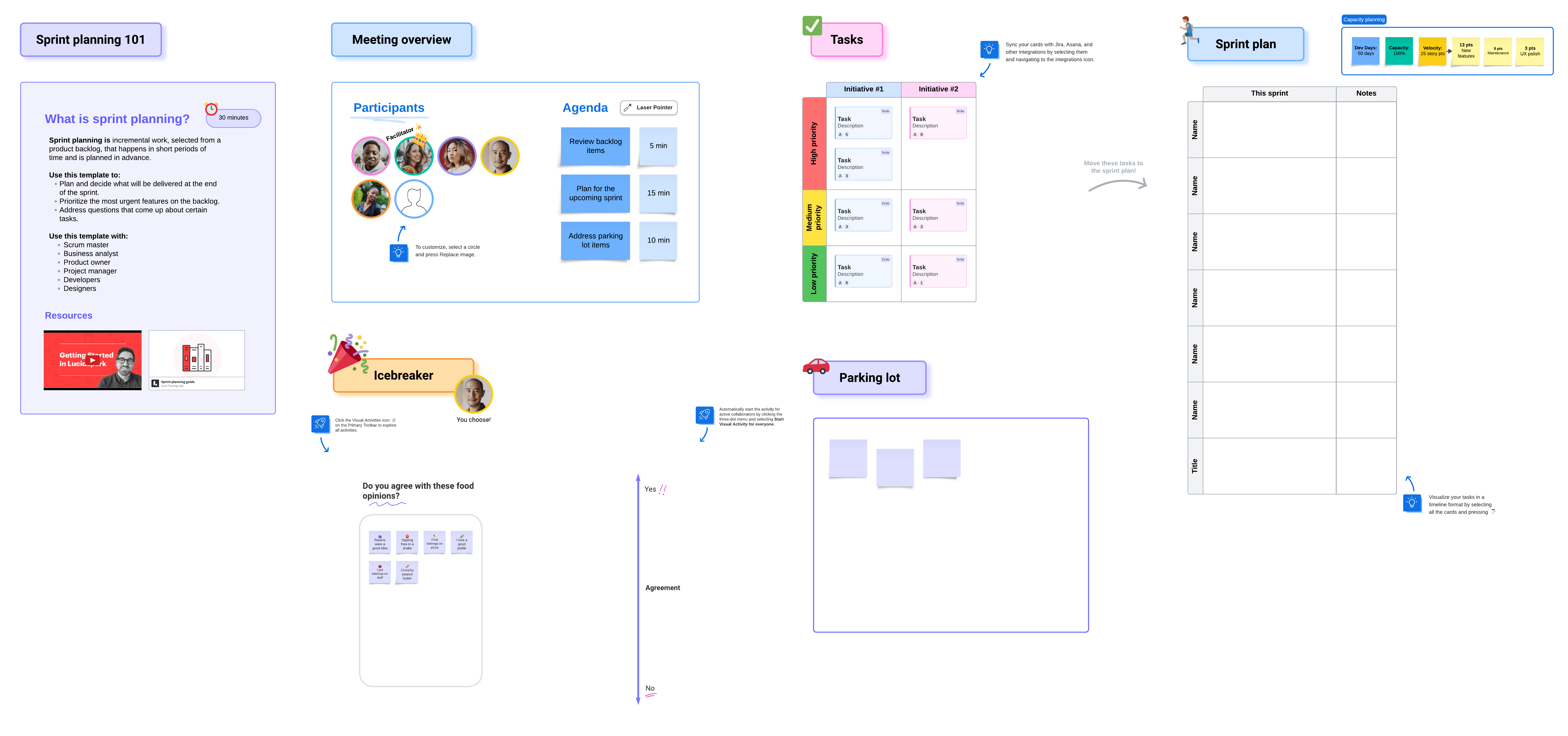 Sprint planning template (click to use template)