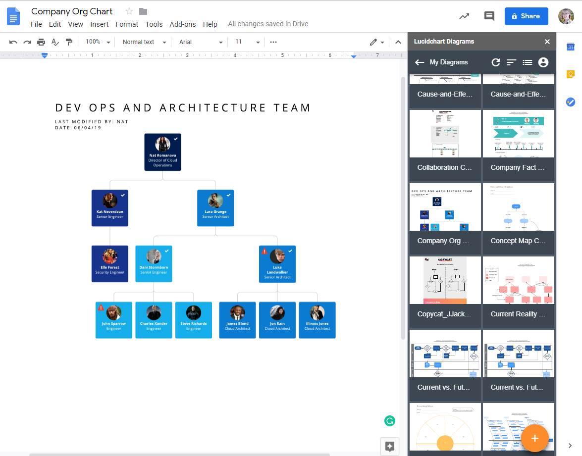 Insert Org Chart Lucid