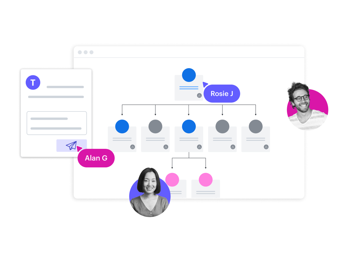 Ein konzeptionelles Bild eines Account-Plans in Lucidchart