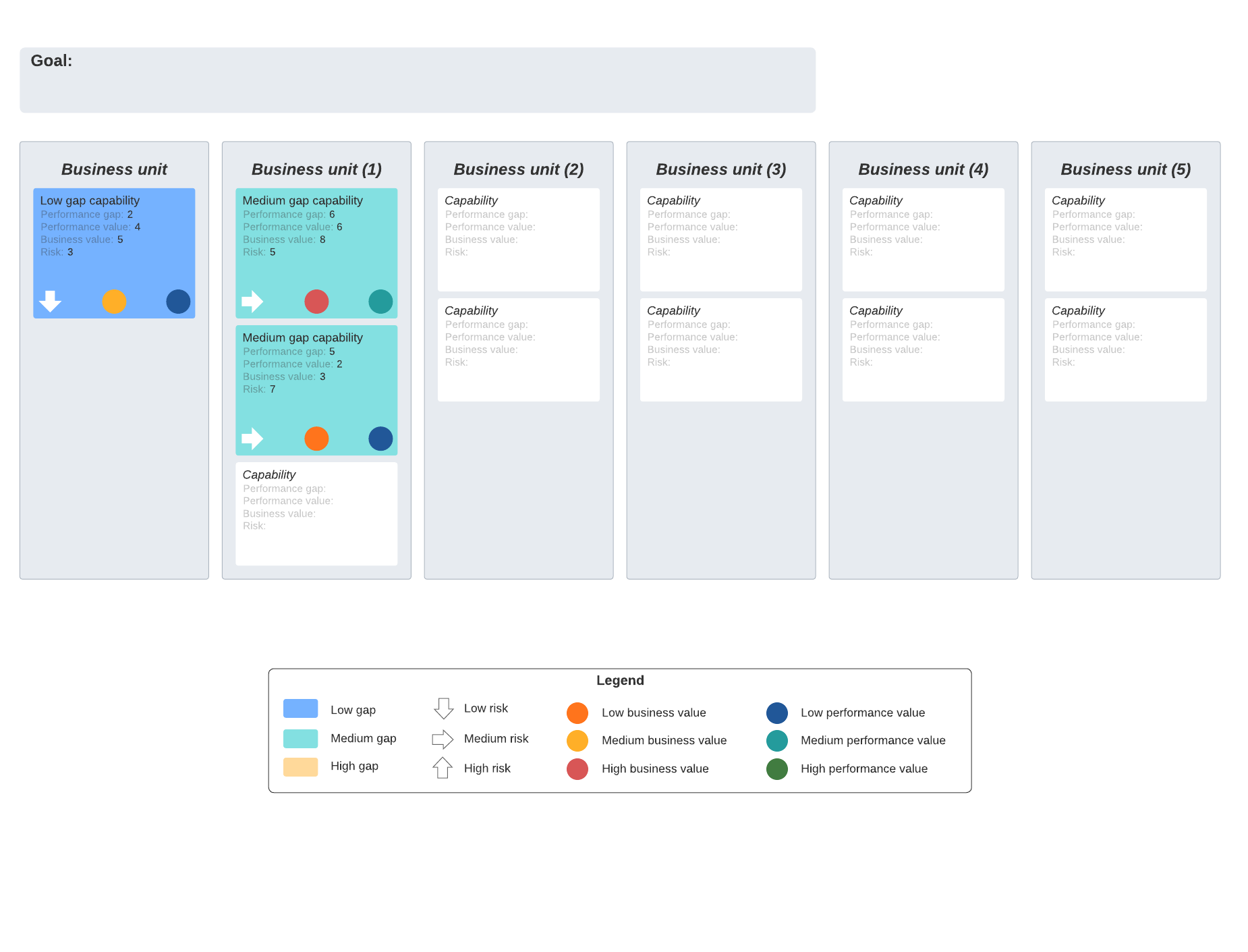 Business capability map template (click to modify online)