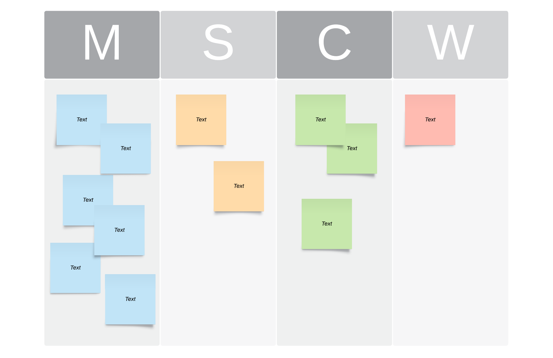 MoSCoW prioritization template (click to edit)