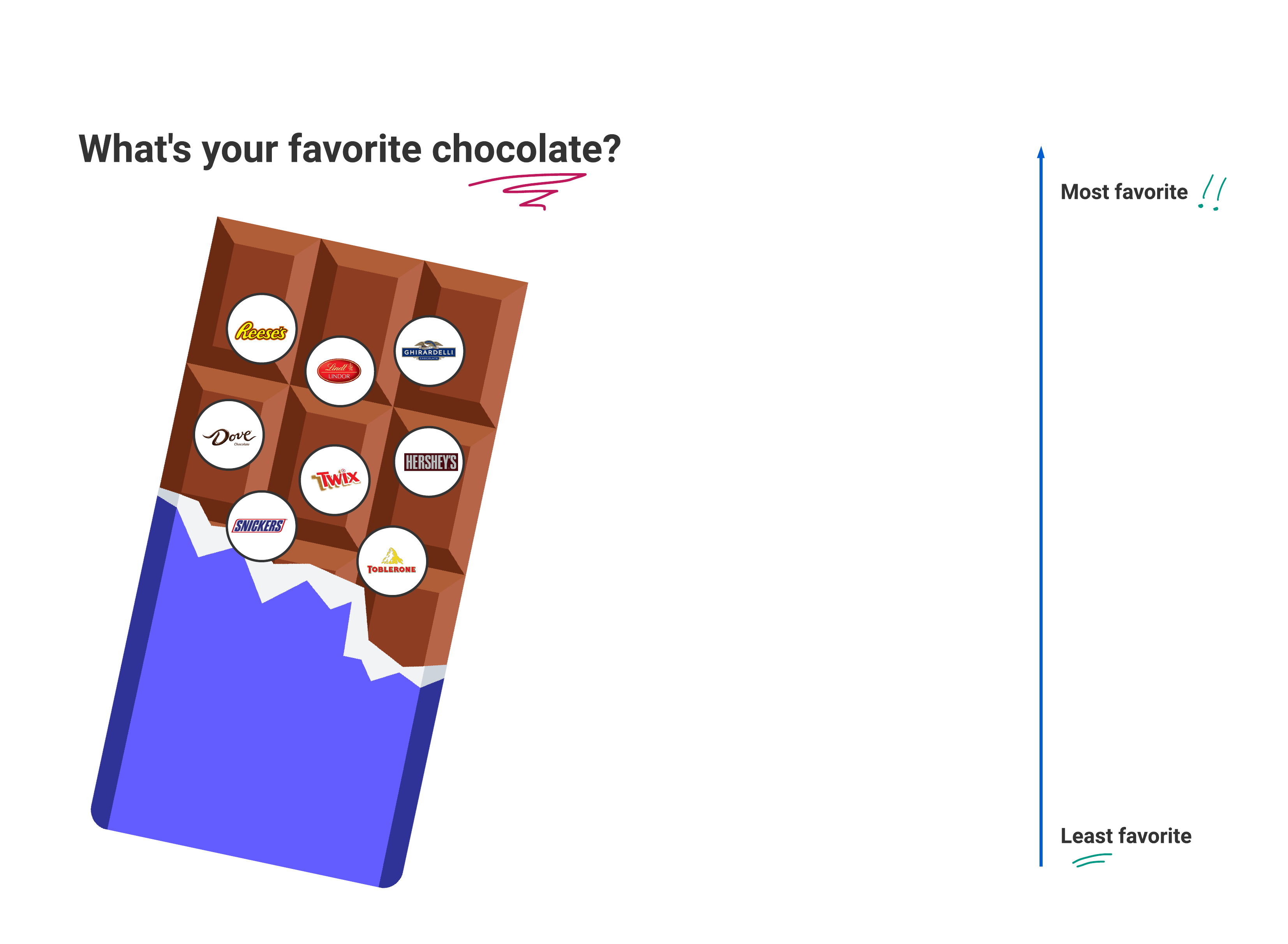 Chocolate is a must for all Valentine’s Day team building activities!