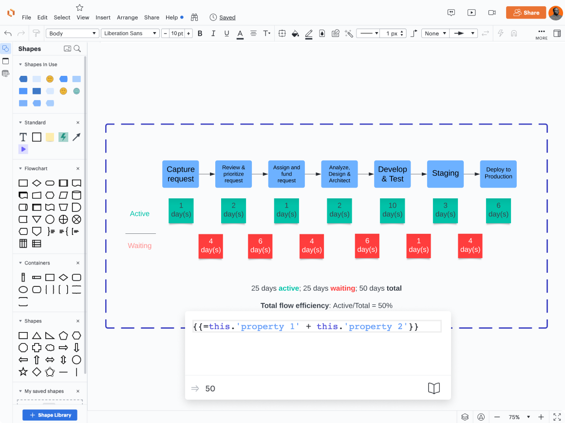 By adding formulas to a process diagram, teams can make data-backed decisions to improve processes.