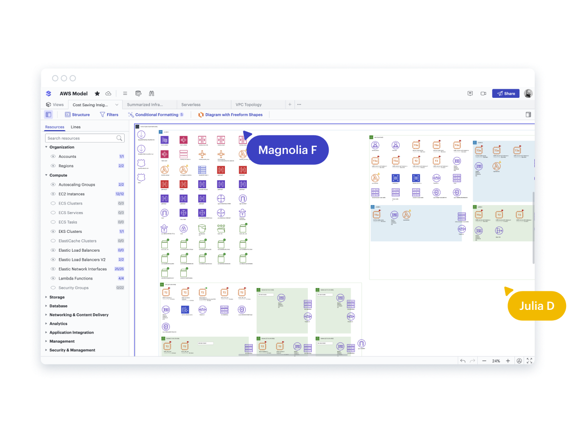Lucidscale AWS model with cursors