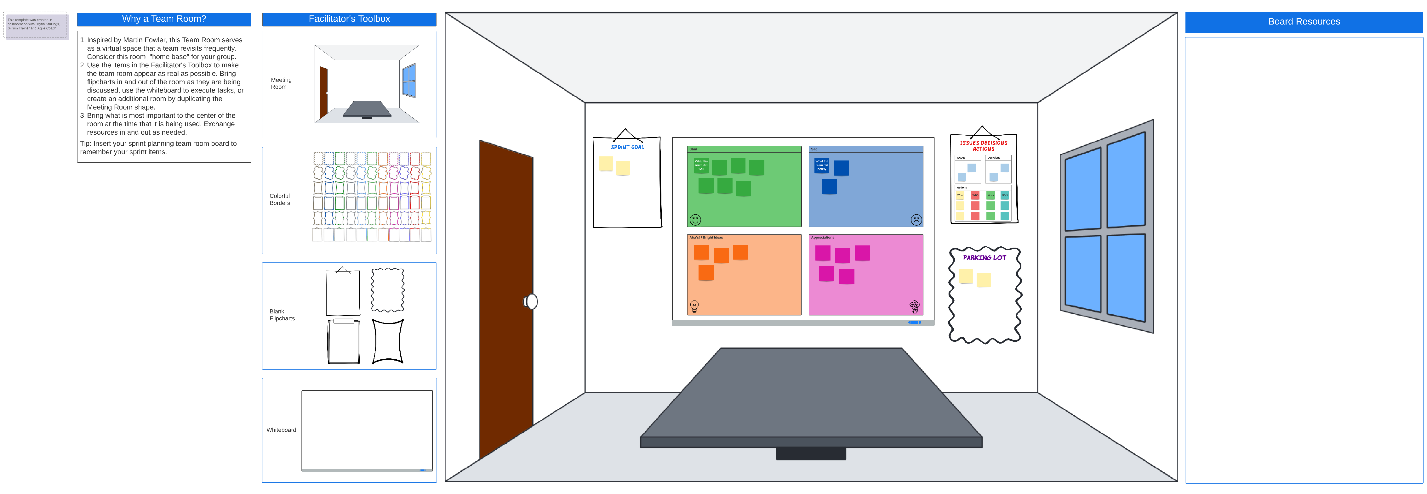 Salle de rétrospective (cliquez pour la modifier en ligne)