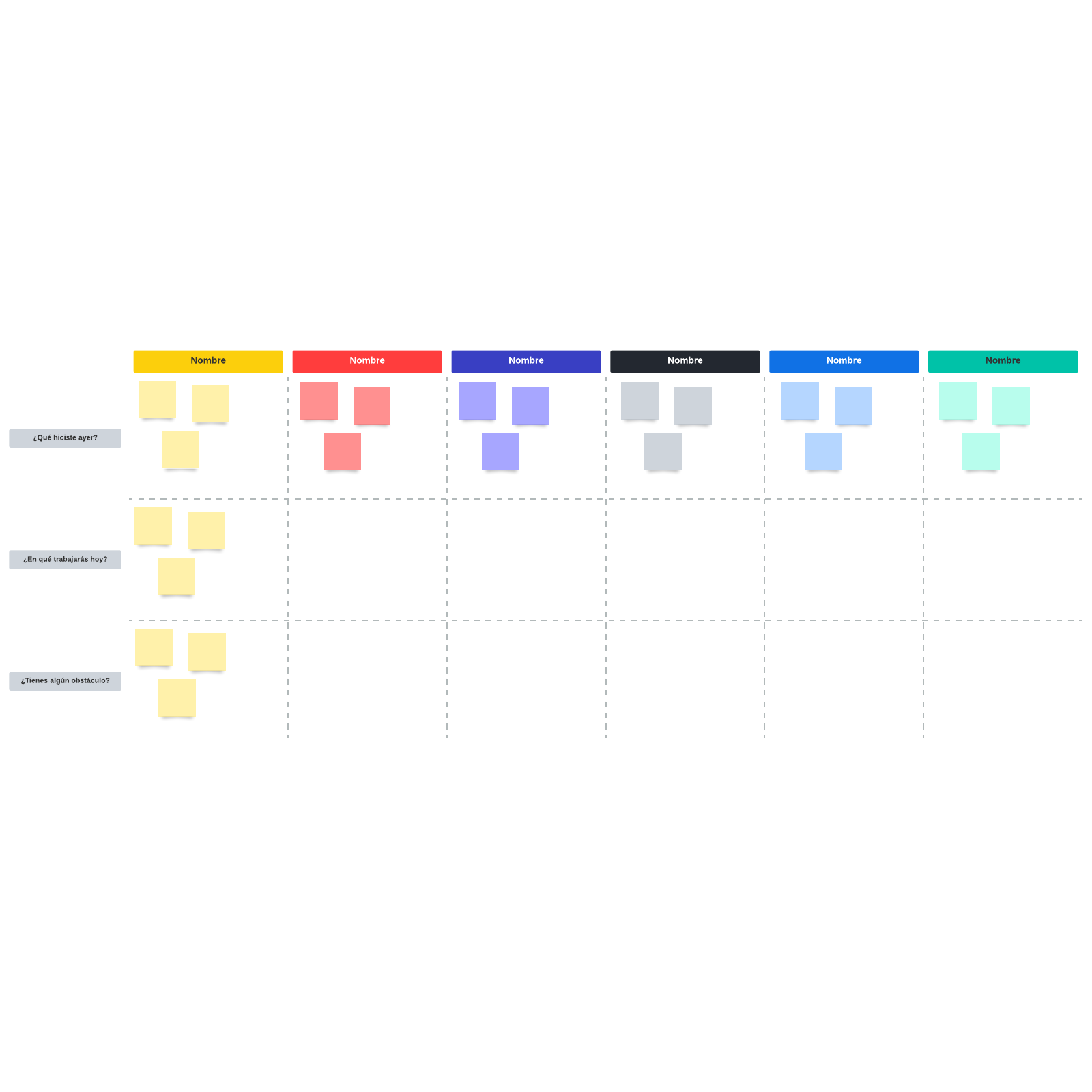 Daily standup example (click on image to modify online)