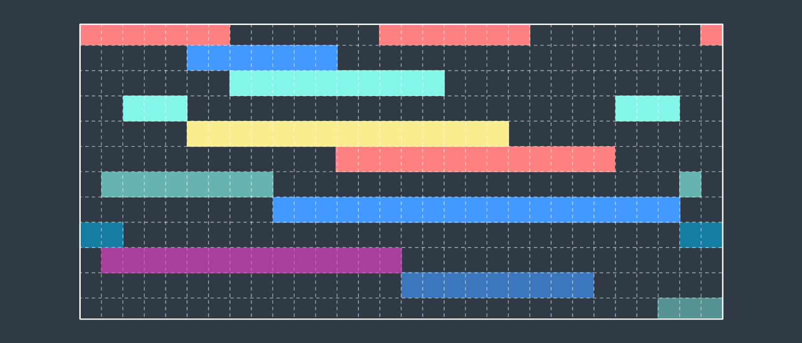 Inscrivez-vous sur Lucidchart pour commencer à créer votre propre diagramme de Gantt.