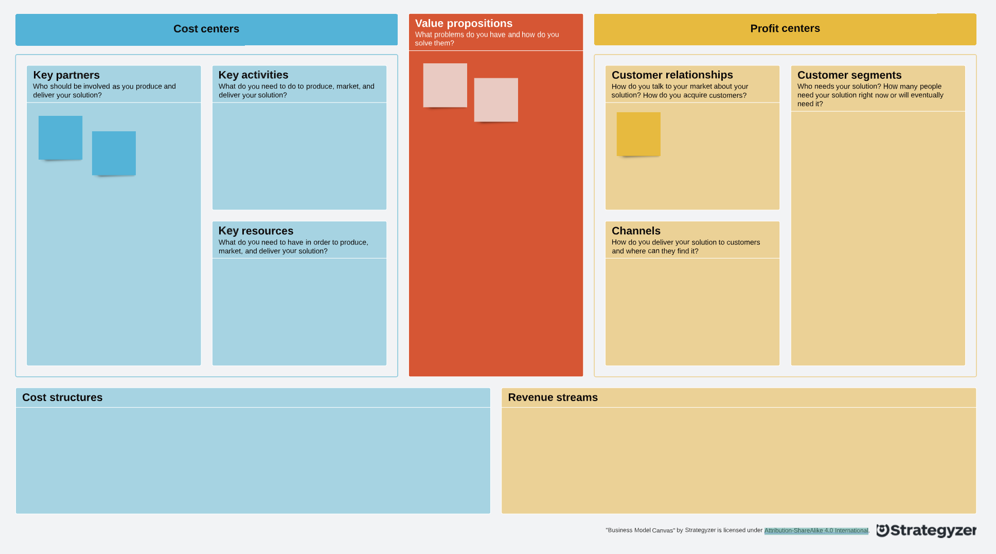 Business model canvas template (click to open)