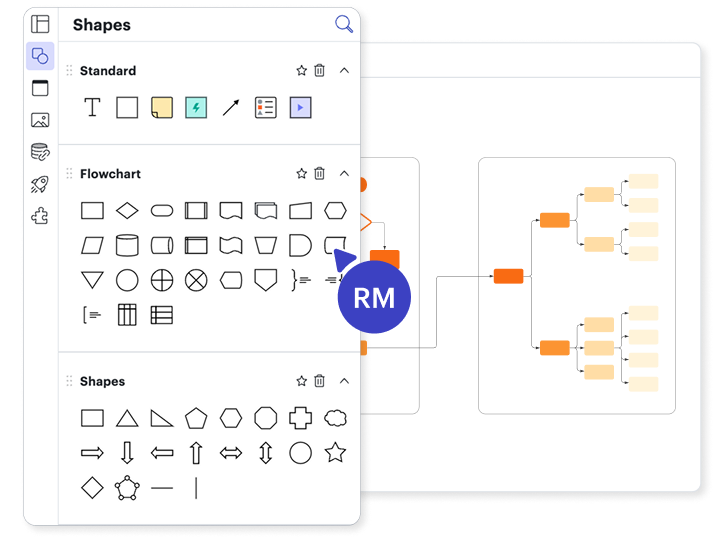 Lucidchart Shape Library
