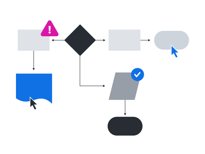 Lucidchart sample screenshot