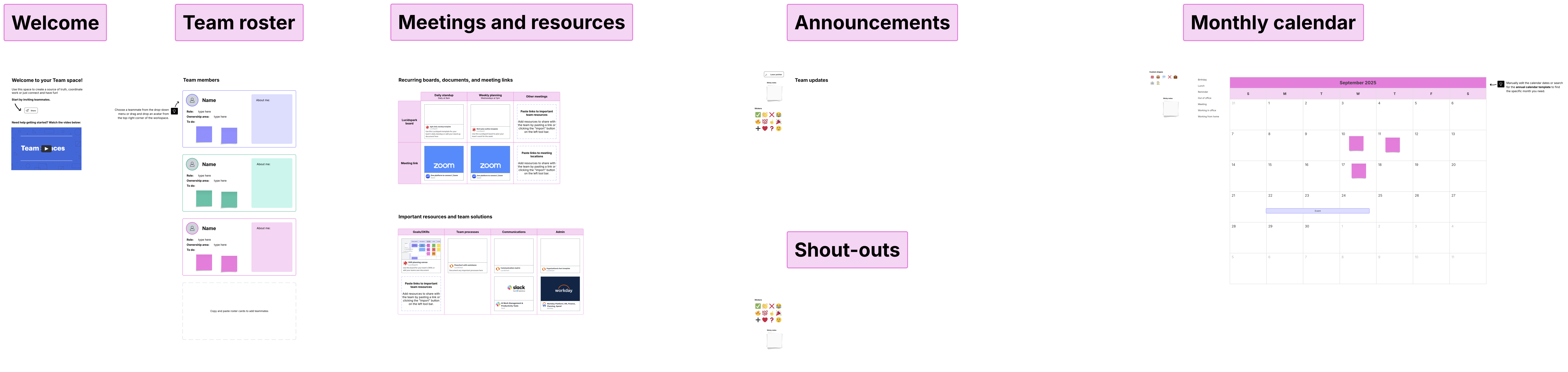 Agile coordination team space template (click to use template)