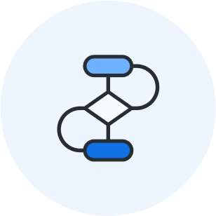 Flussdiagramm CTA