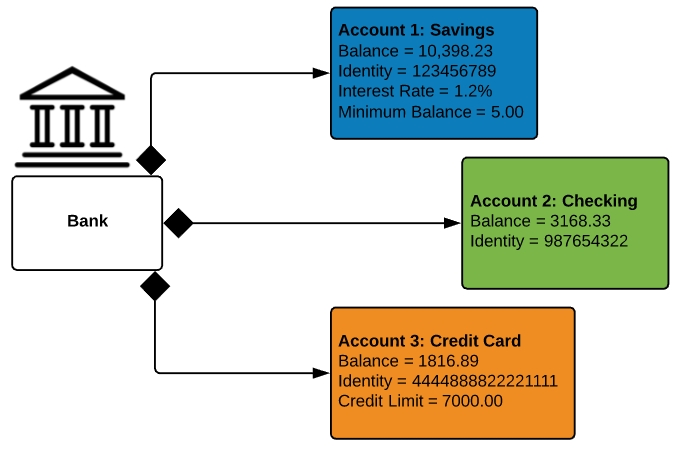 Final Bank.png
