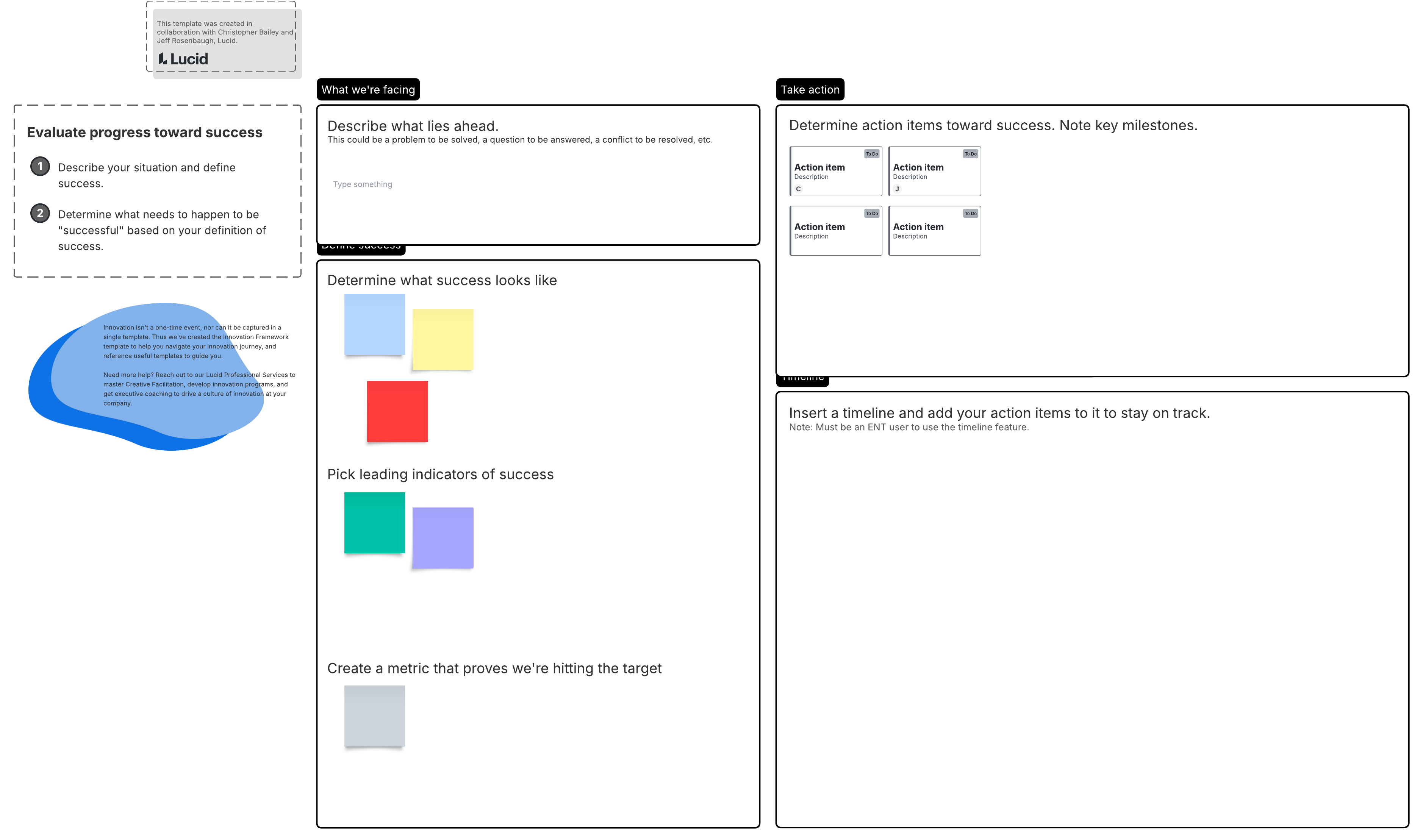Mesurez vos progrès vers vos objectifs d'innovation avec ce modèle de comptabilité de l'innovation. Cliquez pour utiliser le modèle dans Lucid.