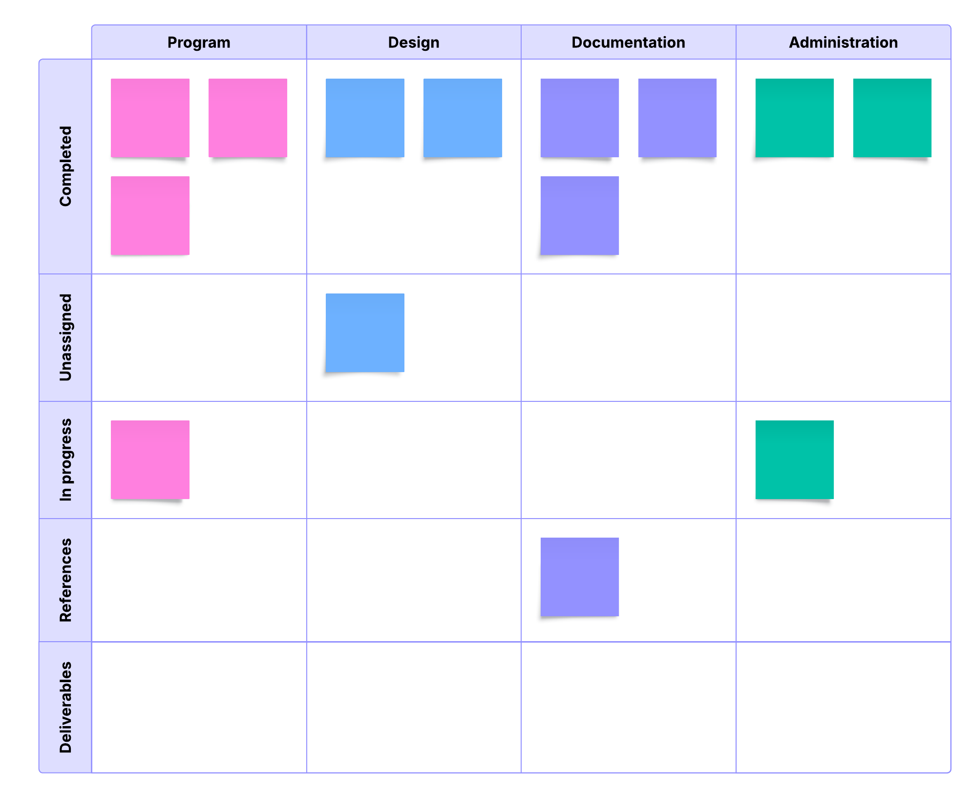 Easily plot tasks with color-coded sticky notes and move them along your workflow as you progress with this workflow timeline template.