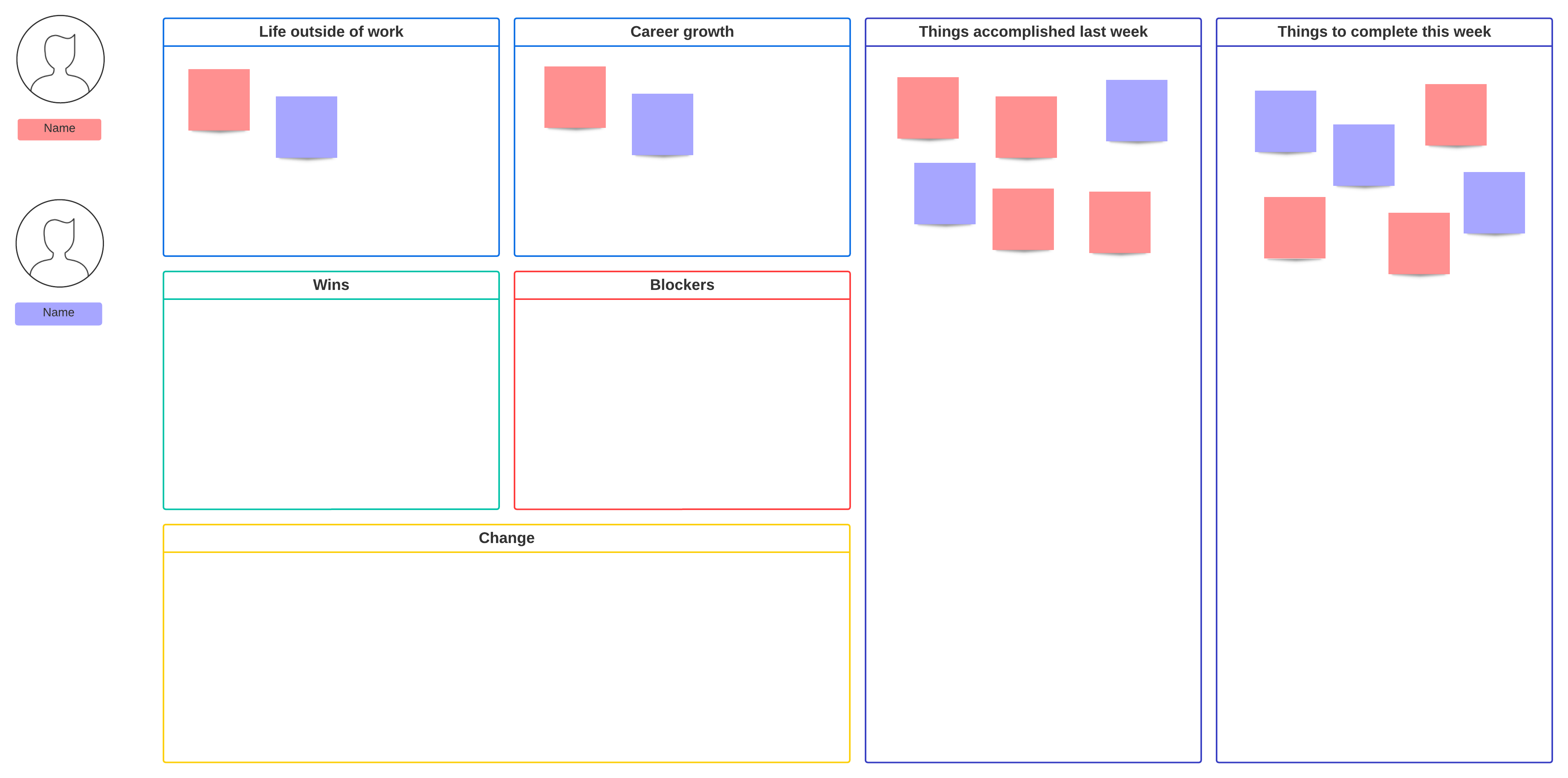 1:1 meeting template (click on image to modify online)