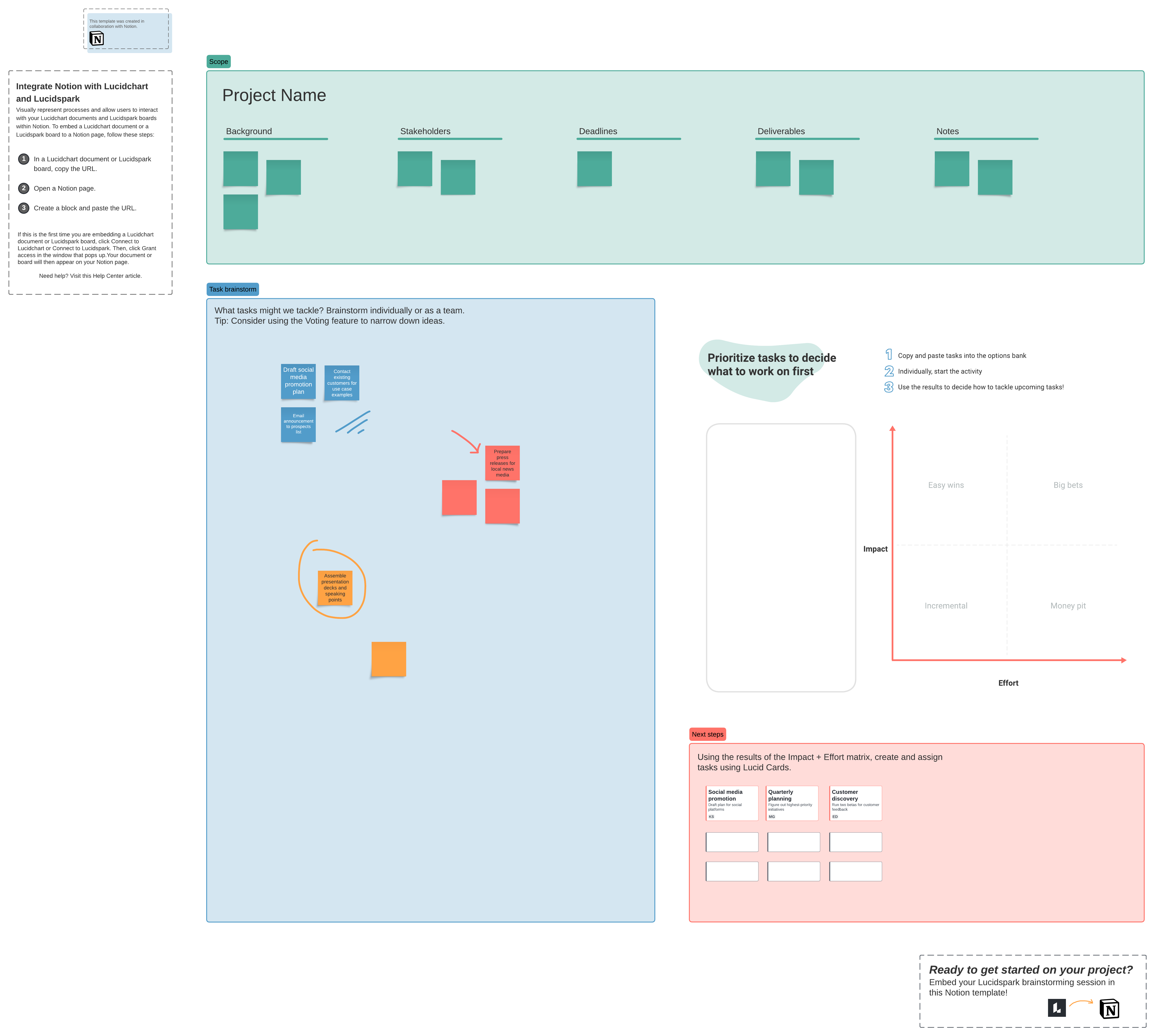 Project brainstorming with Notion (click on image to edit)