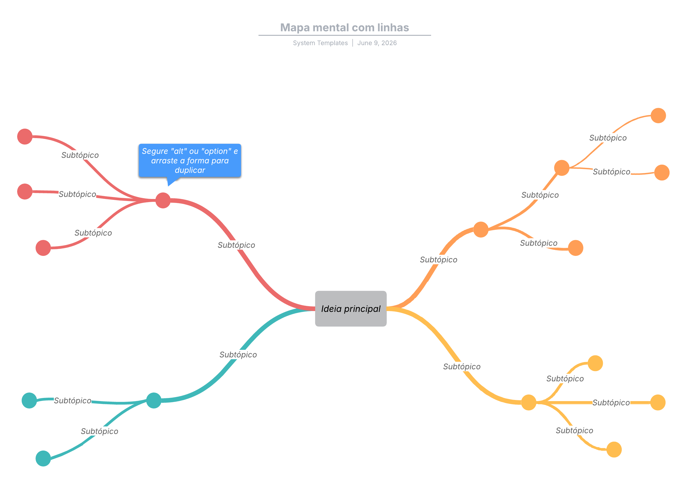 Modelo de mapa mental simples com linhas para editar.