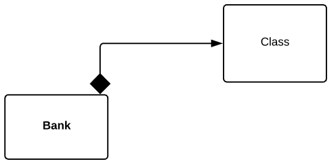 First Shape.png