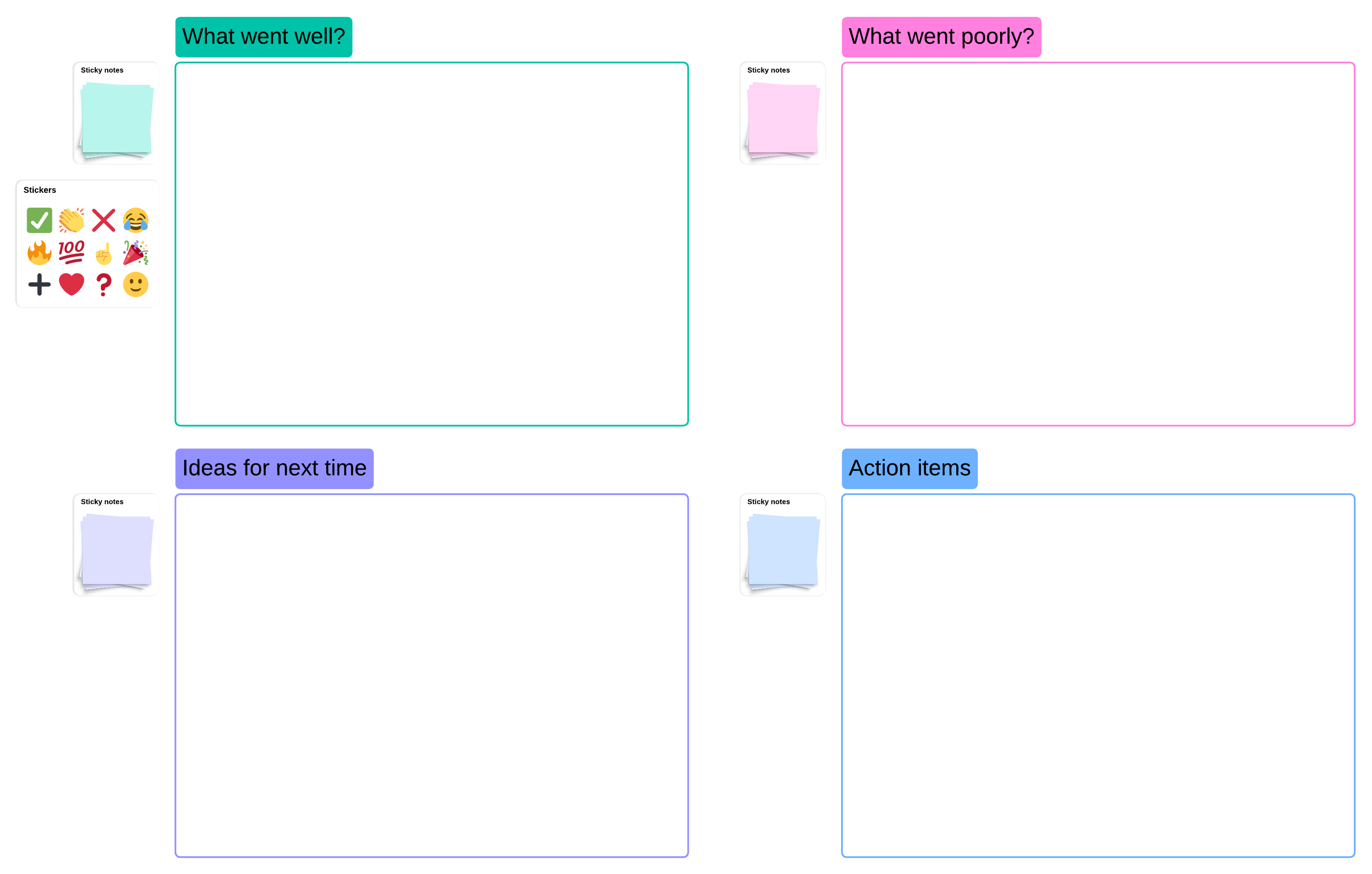 Quick retrospective (click on image to edit)
