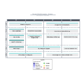 Produktentwicklunsplan Vorlage