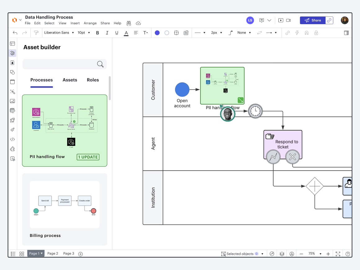 Create and maintain a library of commonly-used process components with Lucid’s Process Accelerator.