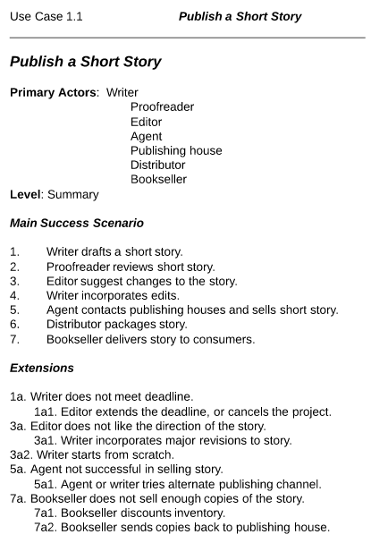 Use Case Scenario Document.png