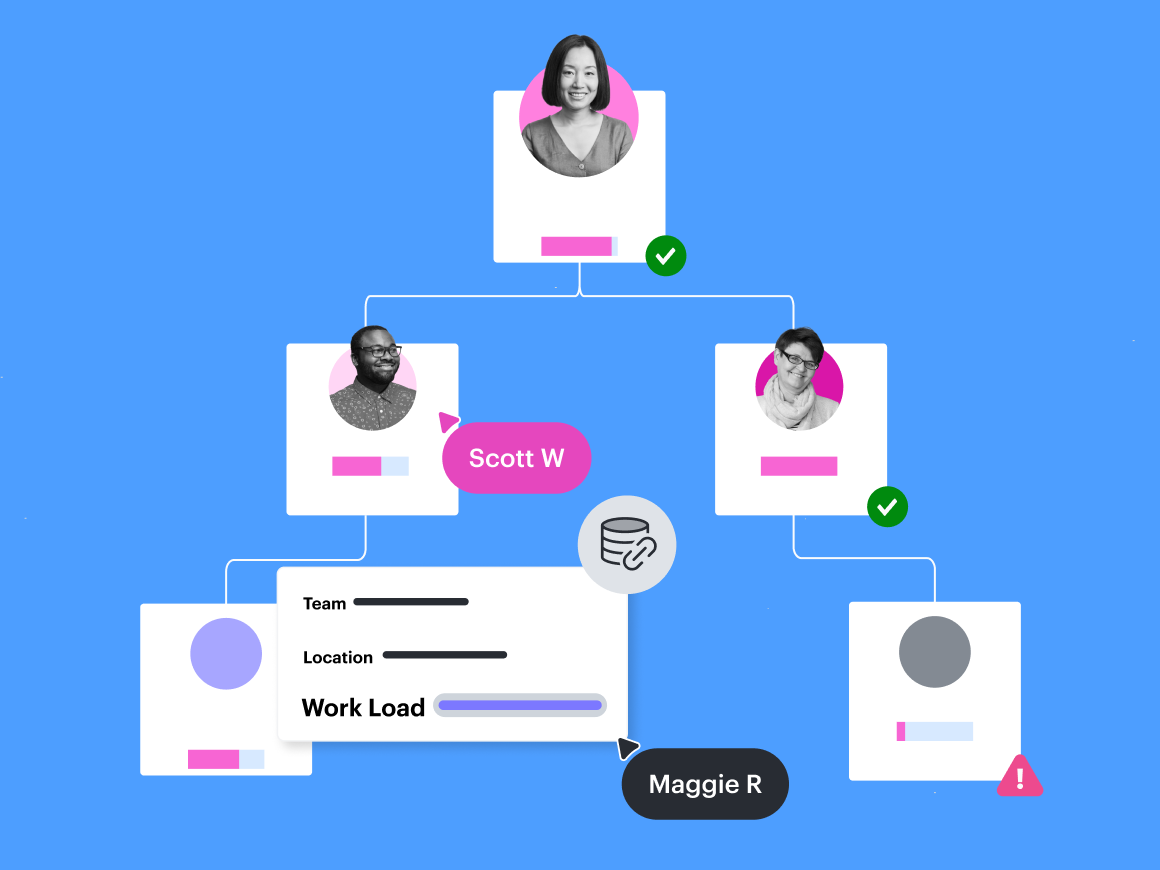 Plus, visual collaboration solutions with data and automation capabilities—like Lucid—keep everyone aligned on the most up-to-date project info. A data-linked dashboard or conditional formatting applied to a diagram, like an org chart, ensures everyone h