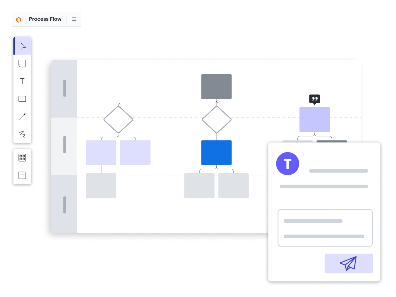 Lucid for Public Sector Teams | Lucid
