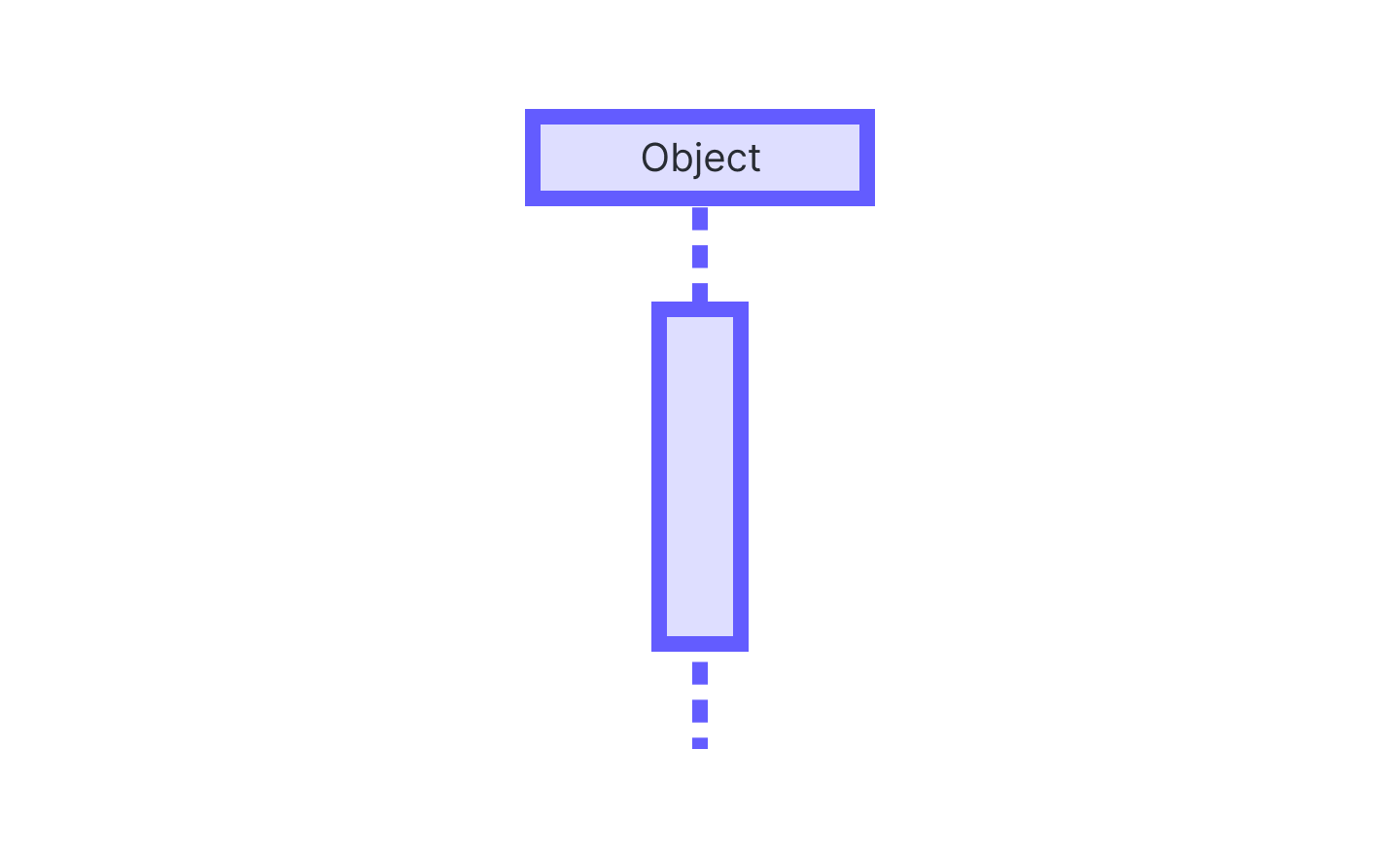 Lifeline Symbol