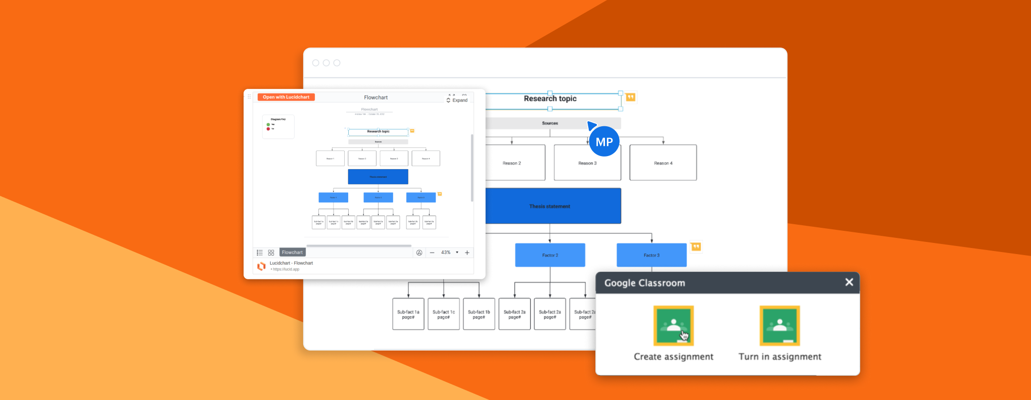 Google Classroom