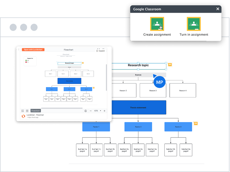 Google Classroom