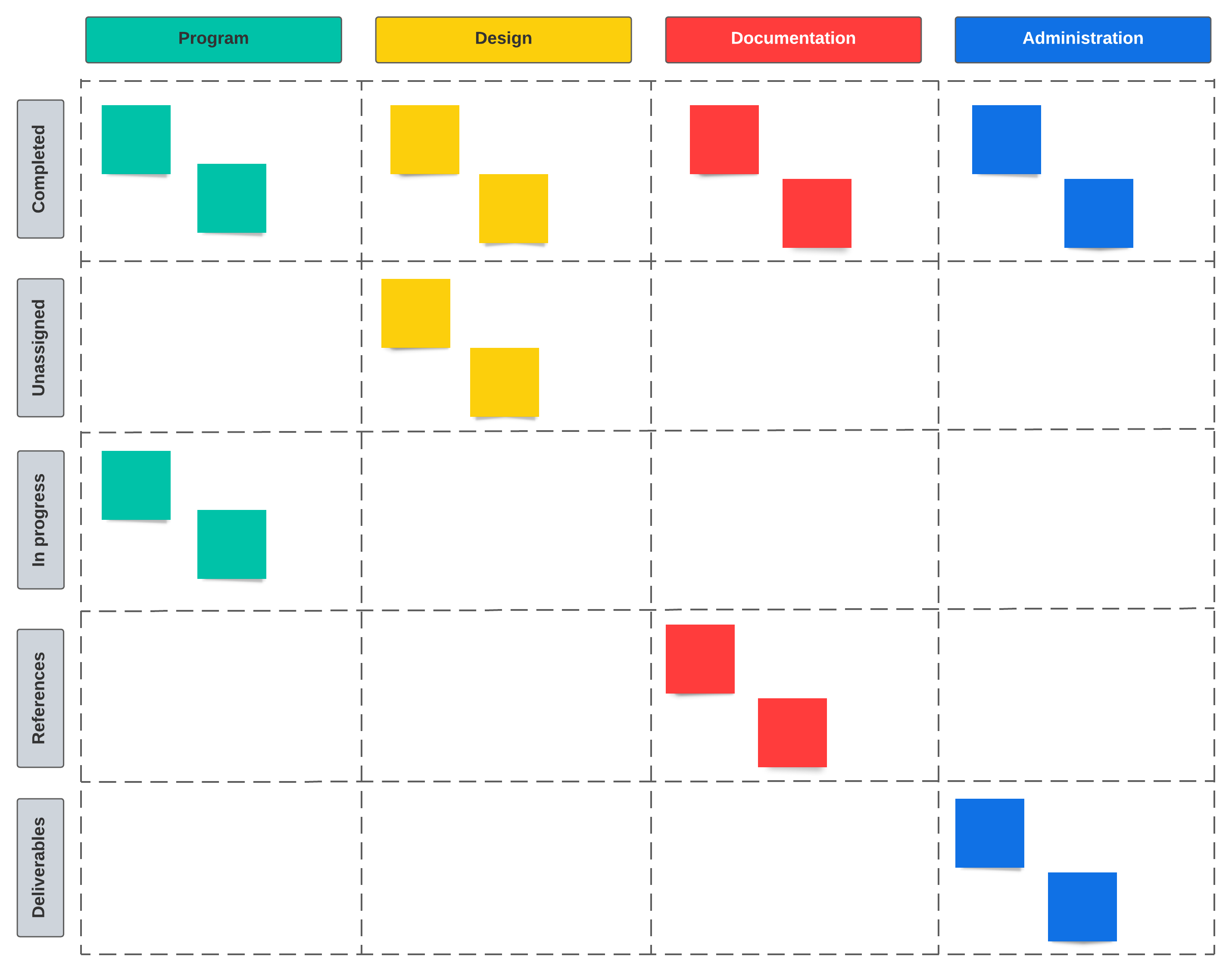 Workflow timeline example (click on image to modify online)