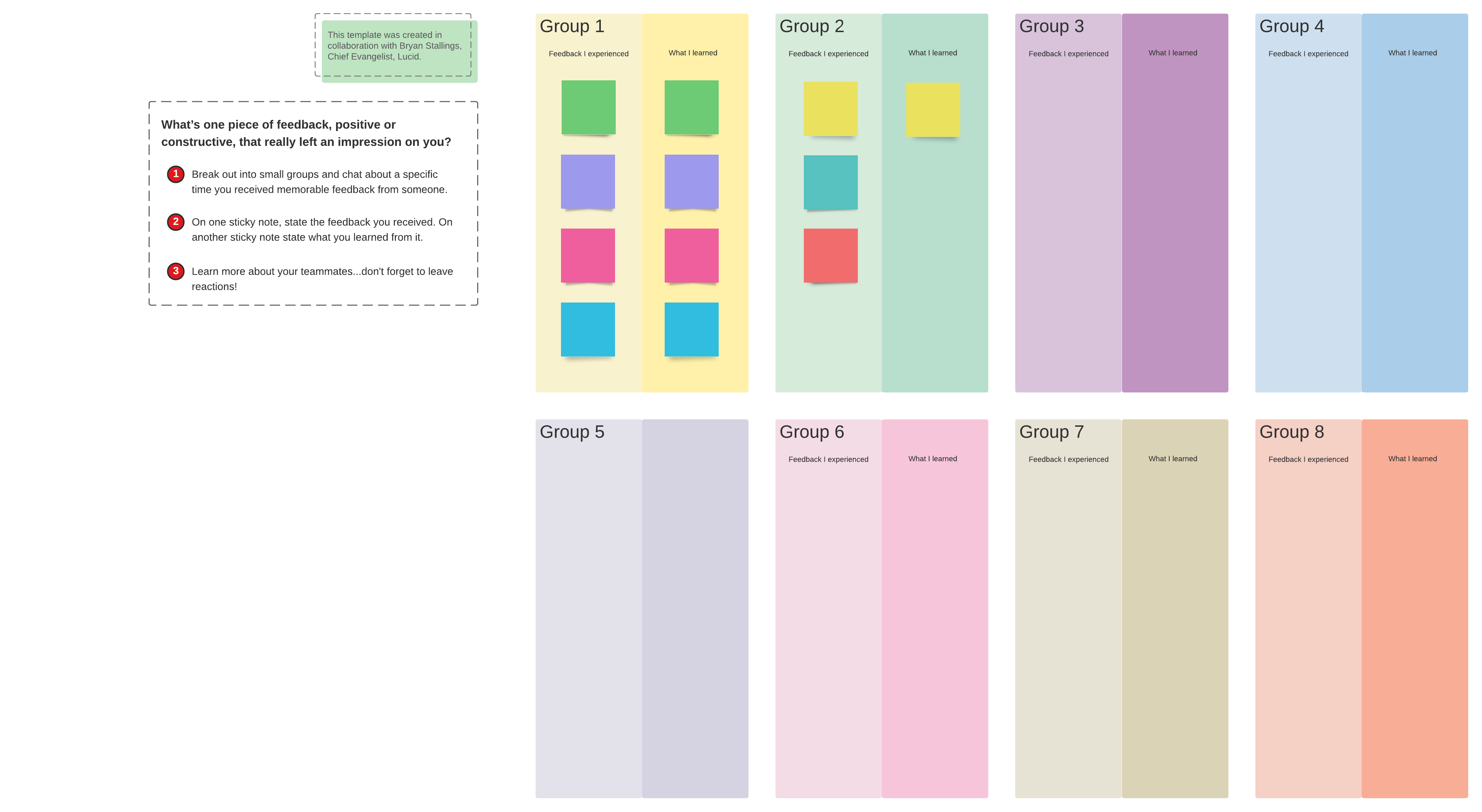 Feedback icebreaker example (click on image to modify online)