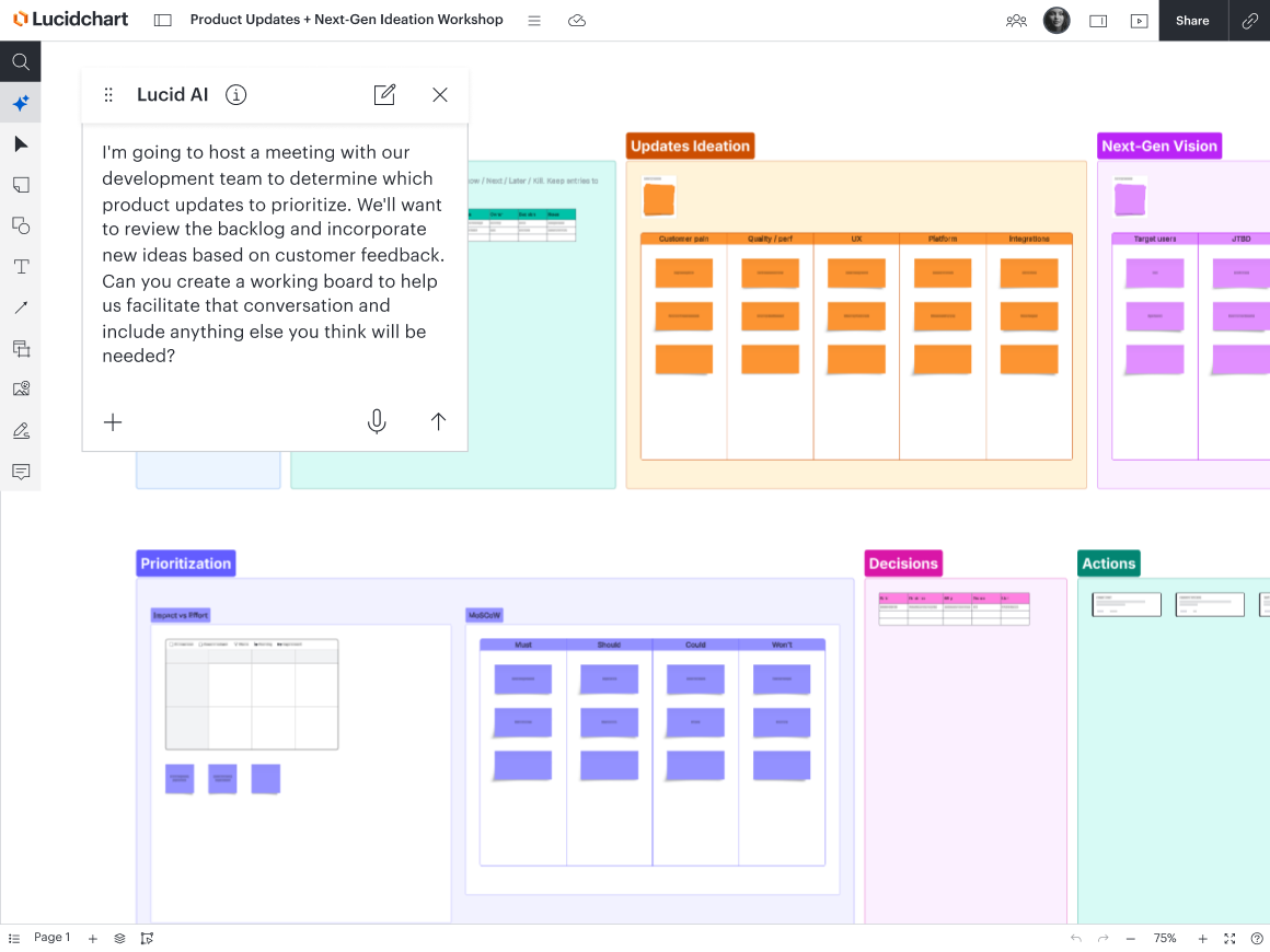 A Lucid board featuring a Lucid AI prompt requesting a product workshop board alongside generated canvas sections including "Updates Ideation," "Next-Gen Vision," "Prioritization," "Decisions," and "Actions"