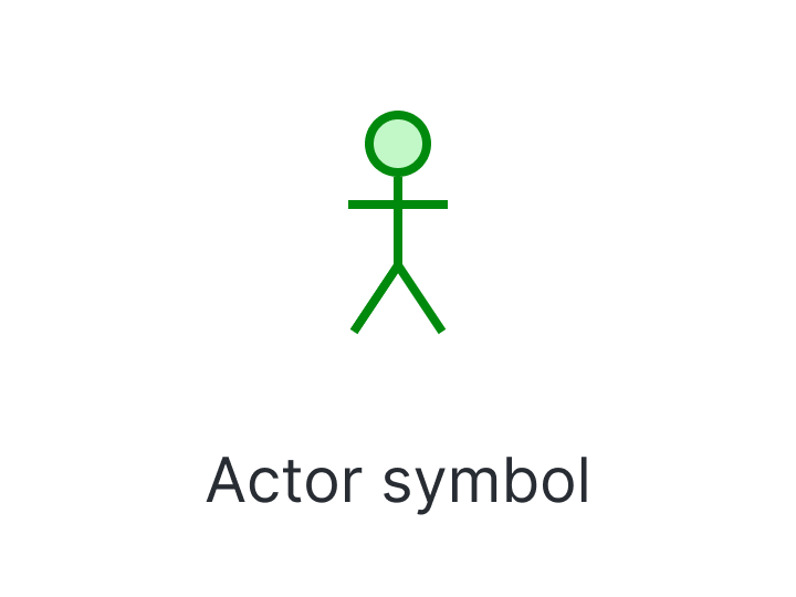 Actor Symbol