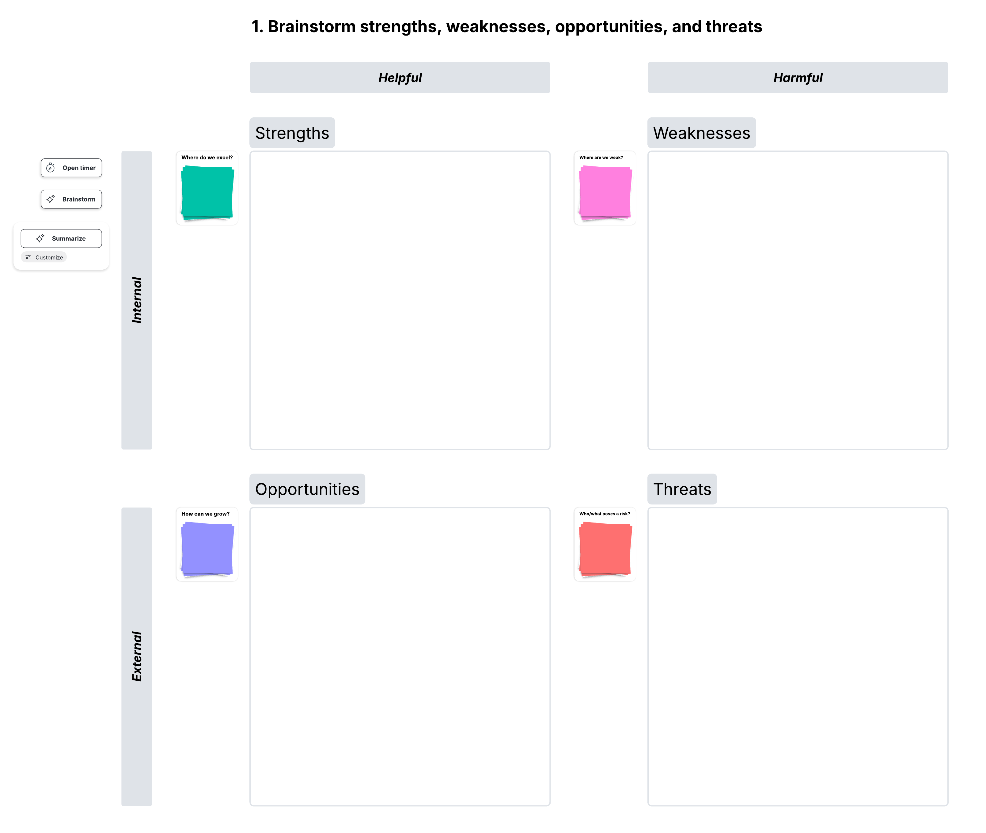 swot analysis template