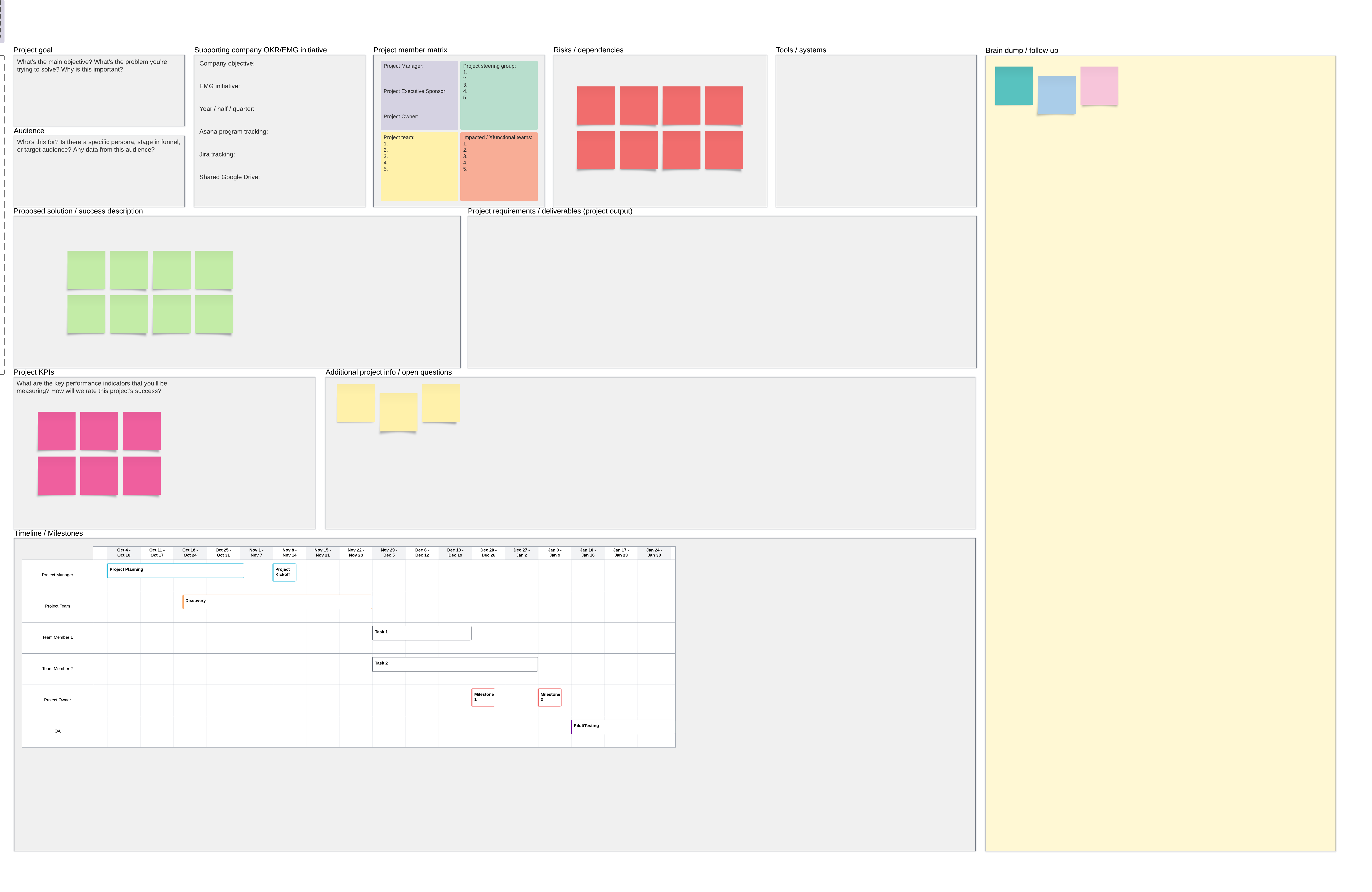 Project planning canvas (click on image to modify online)