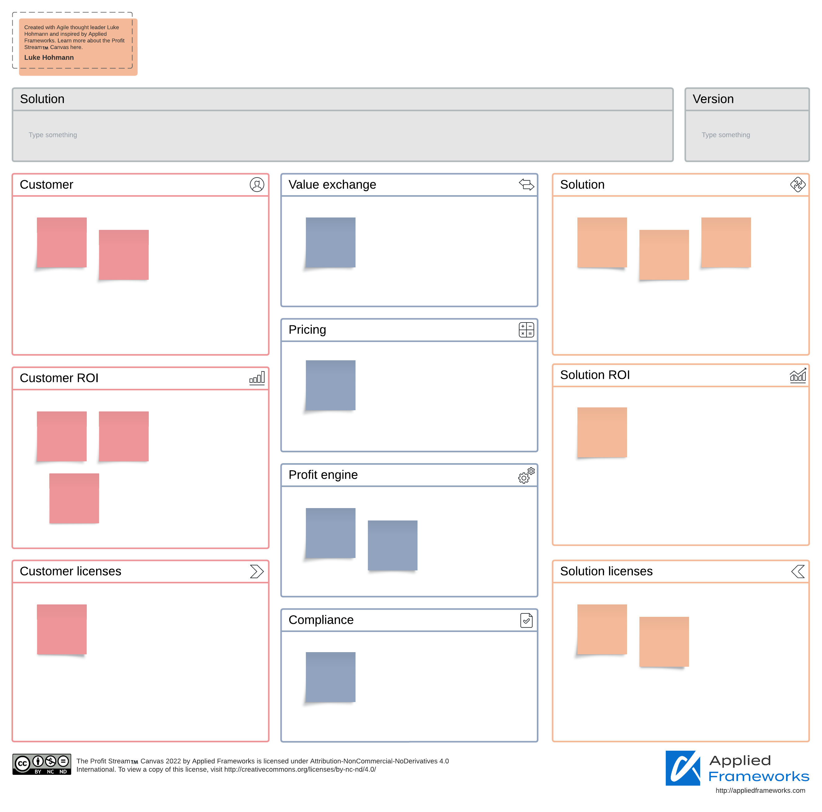 Profit Stream™ template (click on image to modify online)
