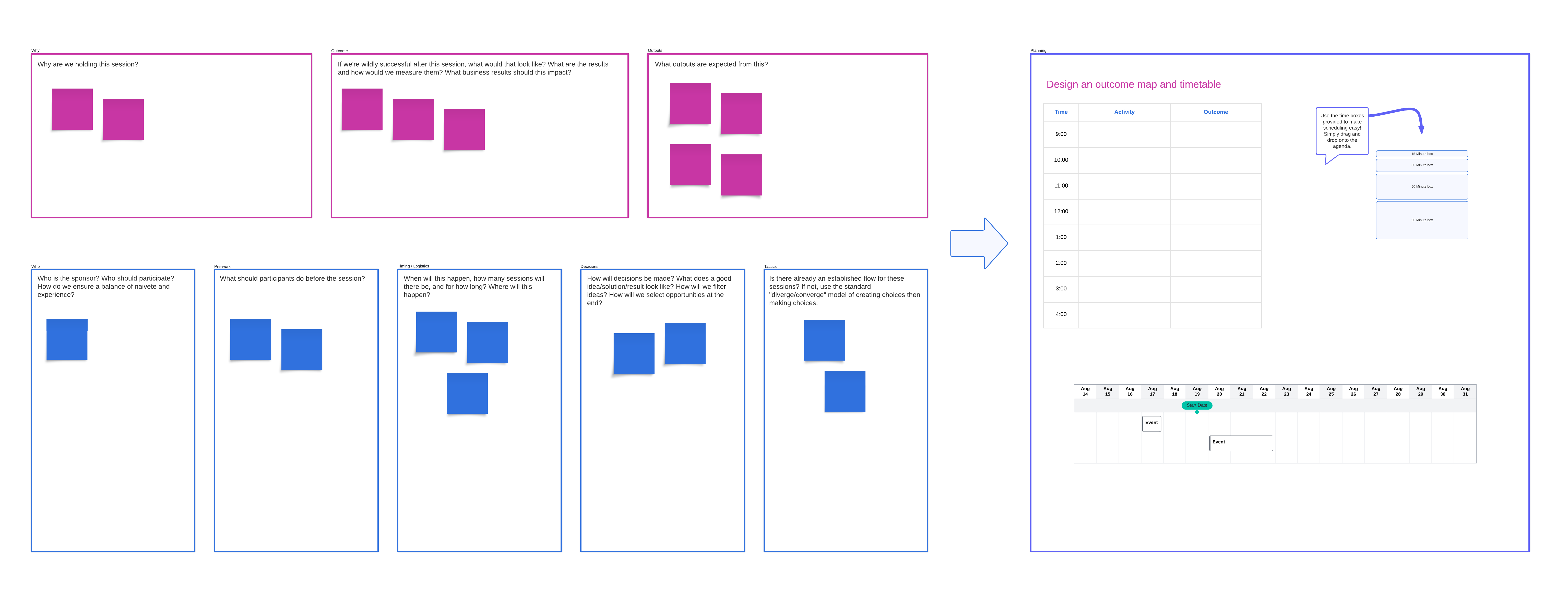Ideation techniques template example (click to modify image online)
