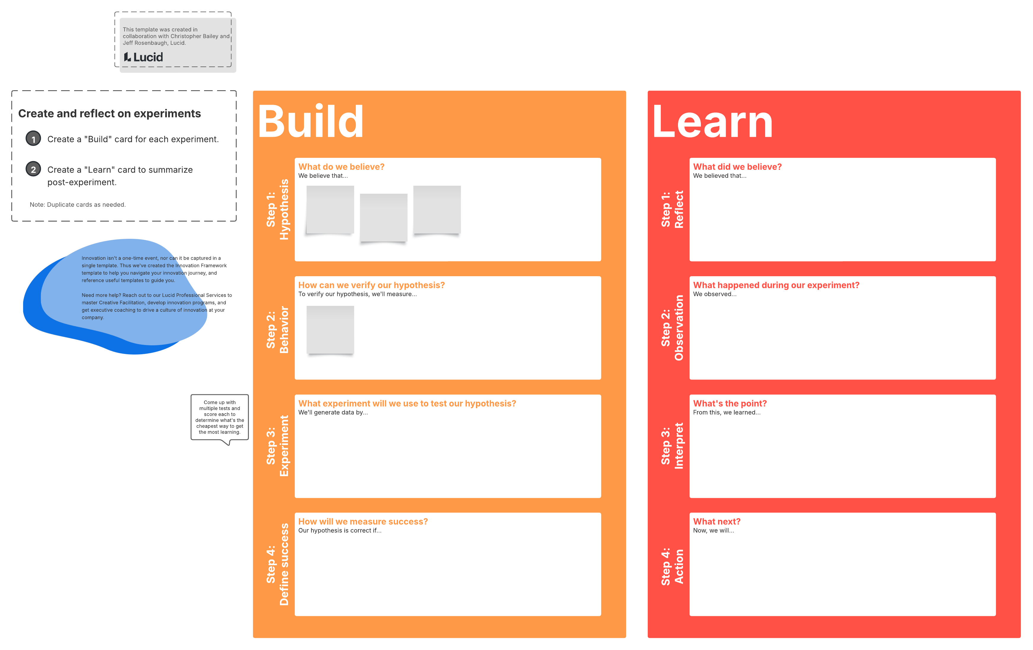 To fuel innovation, create experiments and learn from your findings with these build and learn cards. Click the image to use the template in Lucid.