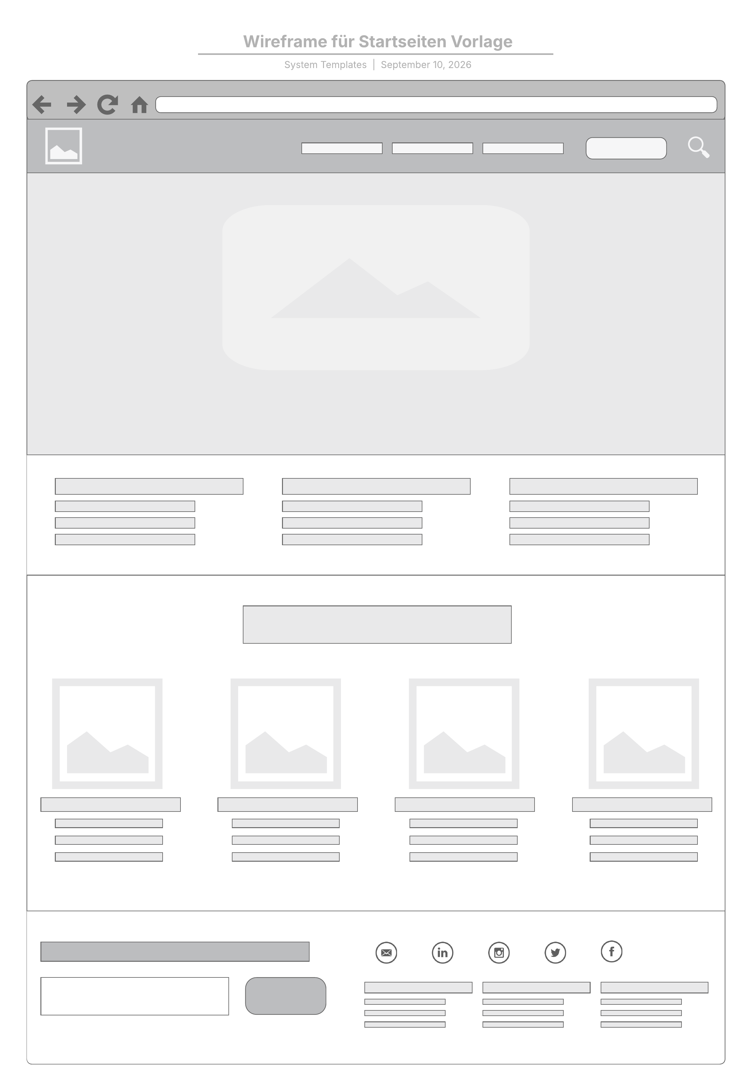 Online Vorlage eines Homepage Wireframes