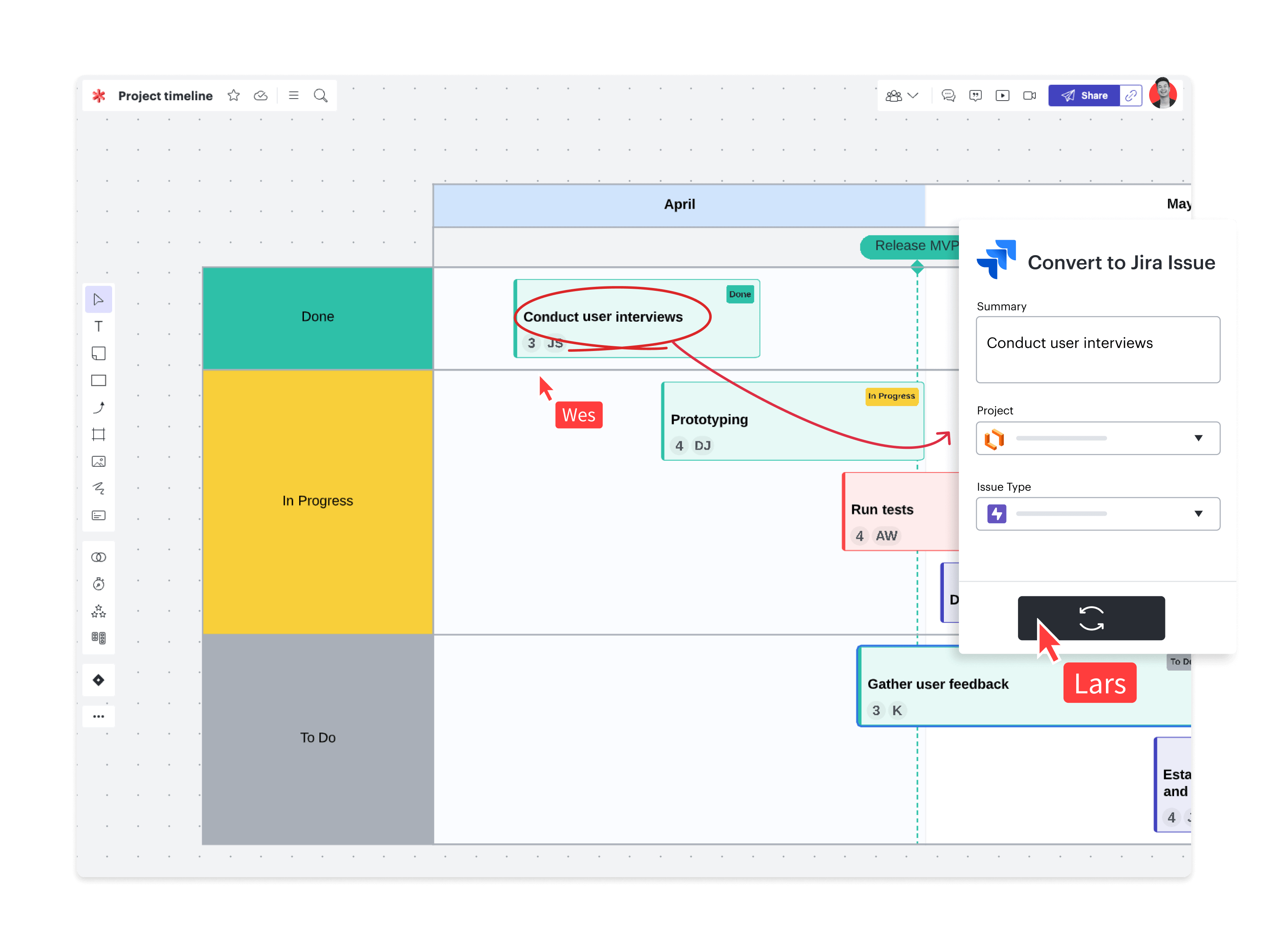 collaboration visuelle