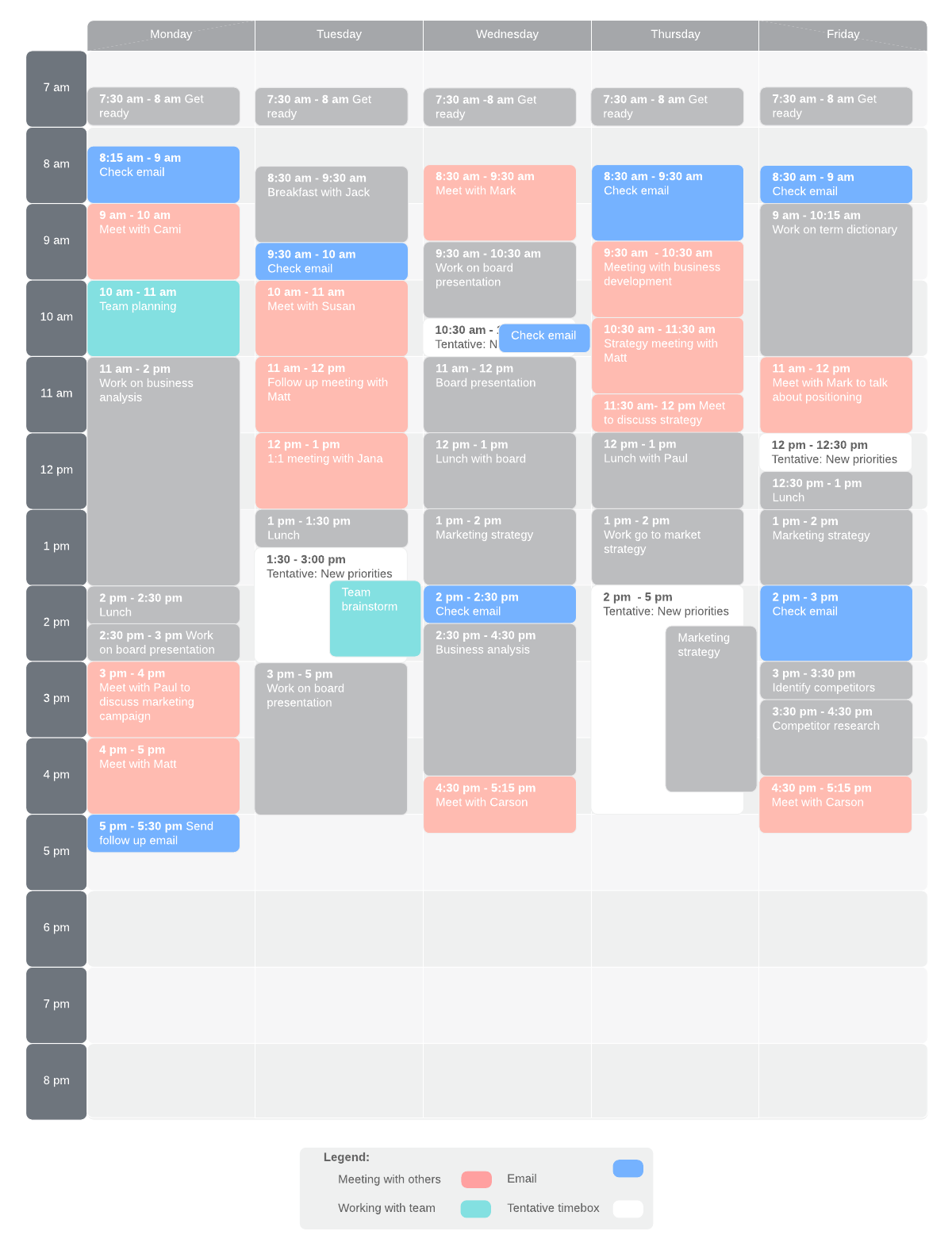 Timeboxing example (Click on image to modify online)