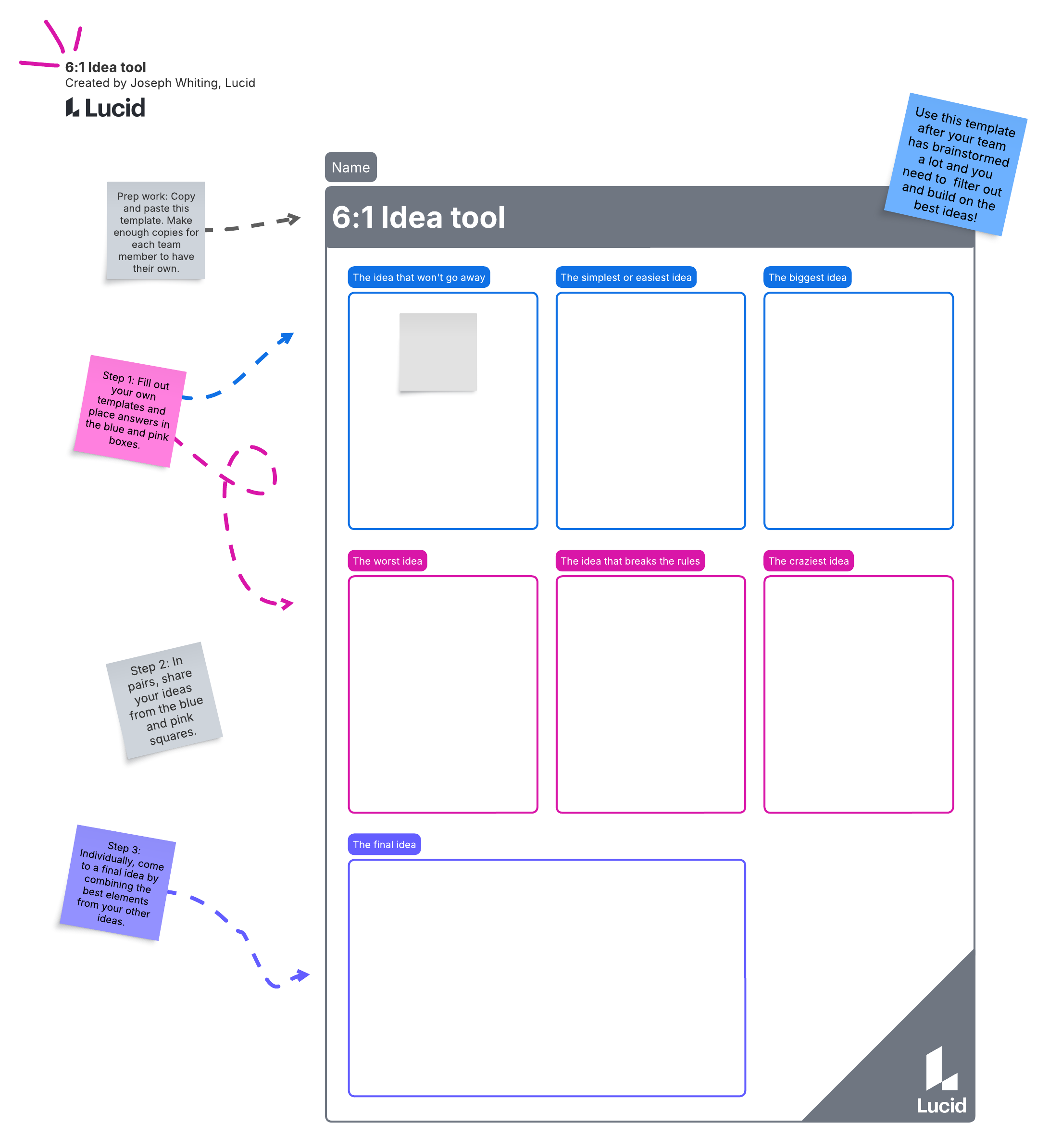 6:1 idea tool (click on image to edit)
