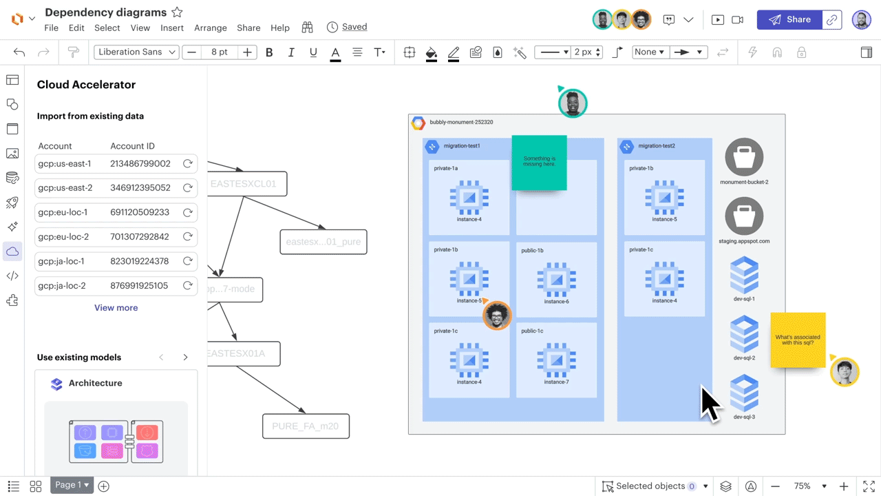 An example of building a diagram with Lucid’s Cloud Accelerator.