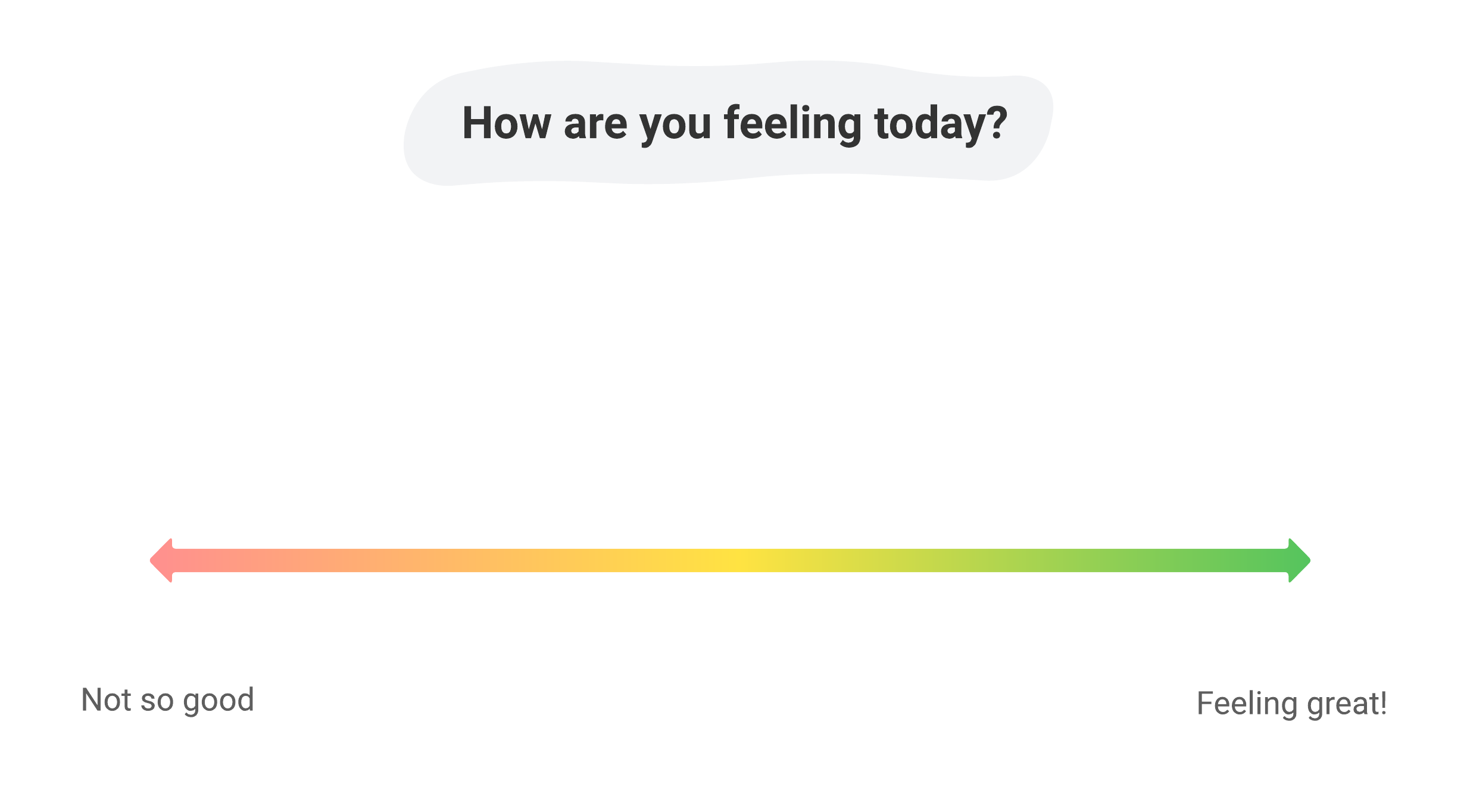 How is your team feeling? Check in with this efficient, unbiased visual activity. Free for all Lucid users.