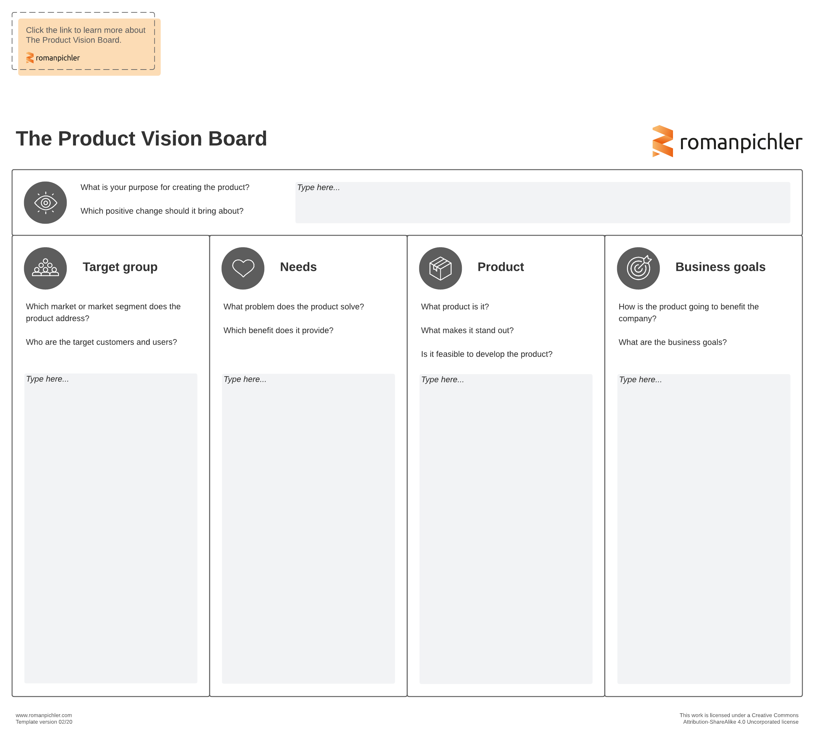 Product vision board example (click on image to modify online)